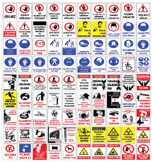 Uyarı Levhaları